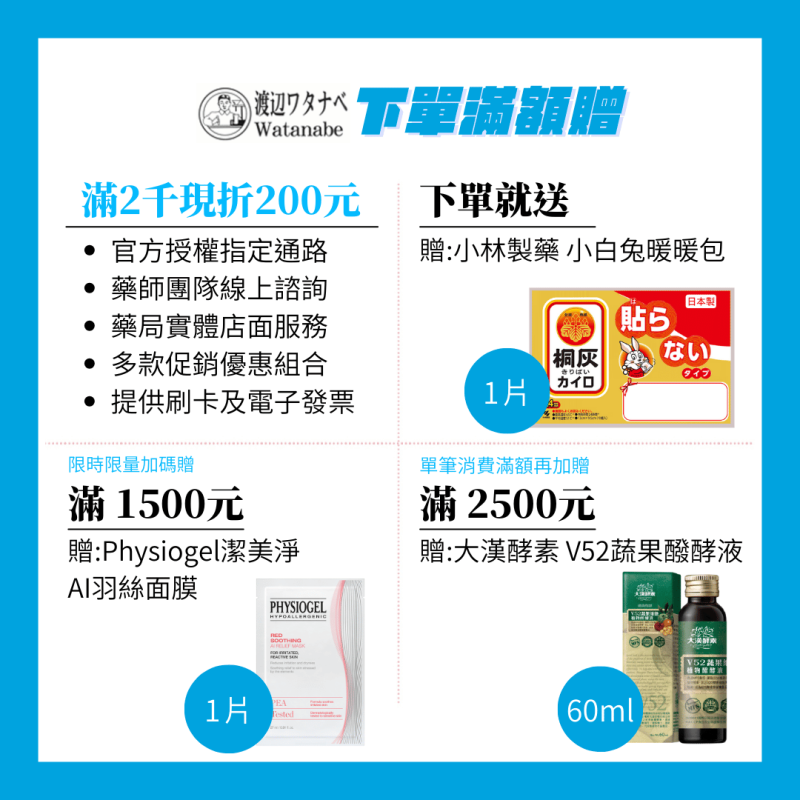 渡邊專賣店202411活動